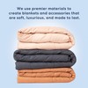 Luna Luxe Cotton Weighted Blankets for Adults - Oeko-Tex Cotton