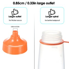 Condiment Squeeze Bottle Wide Mouth, Ondiomn 1 Pack 550ml Empty Reusable Squeeze Bottles for Honey,Batter,Catsup,Onion,Resin,Baking,Expoxy,Relish, BPA Free-Food Grade