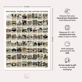 Pop Chart | National Parks of the United States Scratch-Off Map | 12" x 16" Scratch-Off Wall Decor | Track Your Travels to All 63 Parks With This Bucket List Scratch-Off Map | 100% Made in the USA