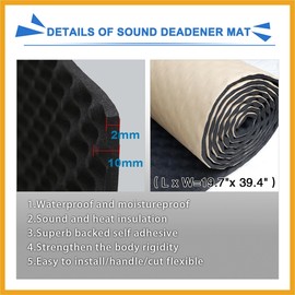 Partuto Studio Sound Acoustic Absorption Heatproof 19.7inchx39.4inch 5.4sqft Replacement