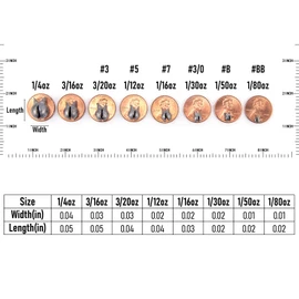 Dr.Fish 100 Pack Fishing Removable Split Shot Sinker Lead Reusable Weight Clip On Fishing Line Weights Bass Trout Fly Fishing Carp Fishing Freshwater Size 7, 1/15oz