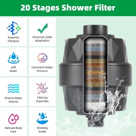 Hibbent Filtered Shower Head 10” Square Rainfall Shower Head with Handheld High Pressure - Oil Rubbed Bronze