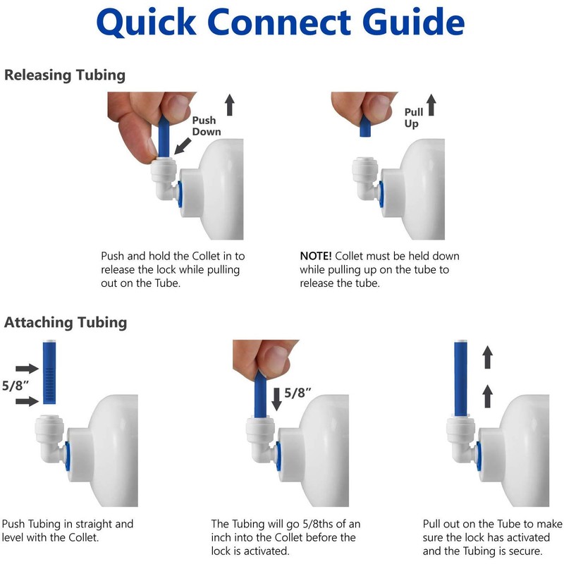 PureSec Quick Connect Fitting End Plug 1/4 inch Plug Combo