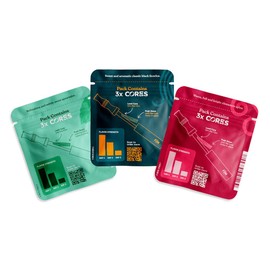 Füm 3 Packs of Plant Based Retro Sweets Cores | Naturally Switch from Bad Habits | 9 Total Cores