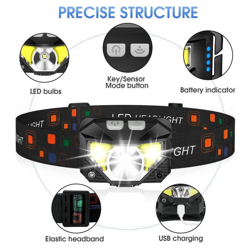 LHKNL Headlamp Flashlight, Lumen Ultra-Light Bright LED Rechargeable Headlight
