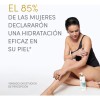 DOVE Sérum Corporal Pantenol + Dermo Regenerador, para piel sensible,