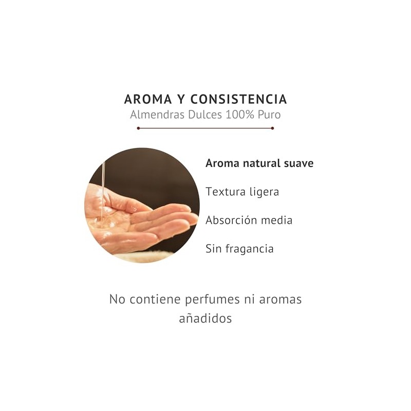 LilaLavanda - Aceite de Almendras Dulces 100% Puro - Hidratacion