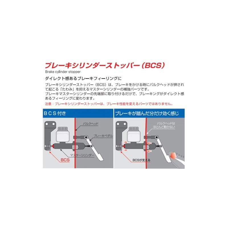 Cusco (cusco) bure-kisirinda-sutoppa- (bcs) Toyota 86 965561 a