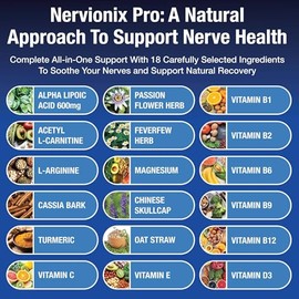 Nervionix Sciatica Supplement - 600mg ALA Sciatic Nerve Support for Lower Back, Legs, Feet, Hands, 18-in-1 Natural Nerve Vitamins - 120 Capsules
