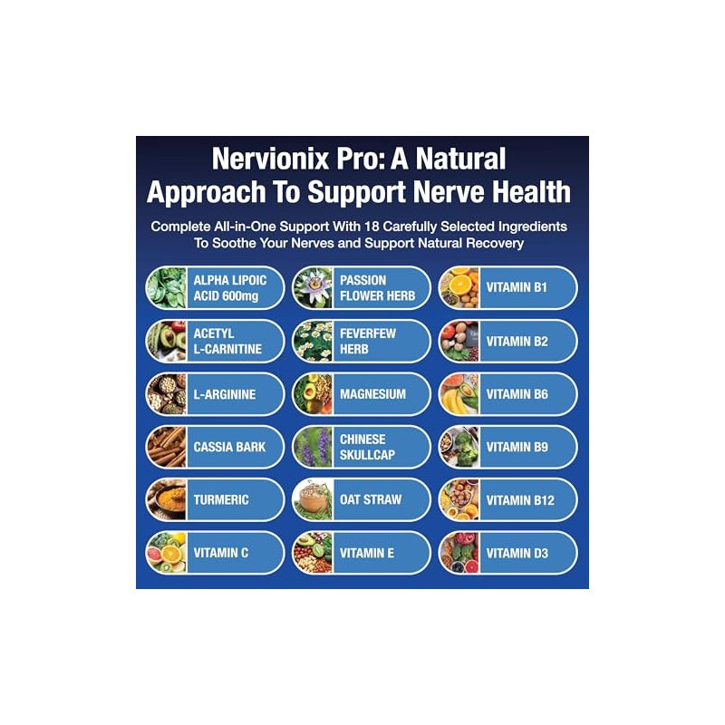 Nervionix Sciatica Supplement - 600mg ALA Sciatic Nerve Support for