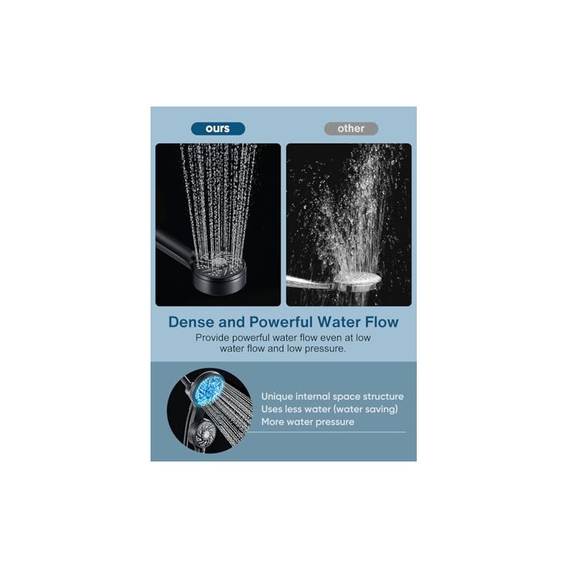 Cobbe High Pressure 3-Way Shower Head Combo, Hand Held Shower