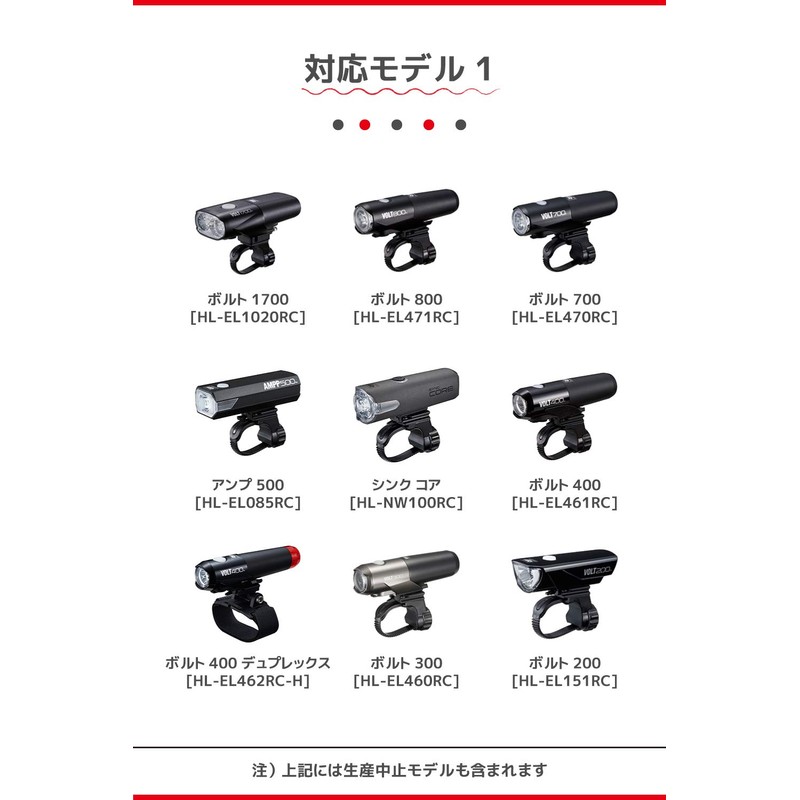 Cateye Universal Fit Bike Helmet Bike Light Mount