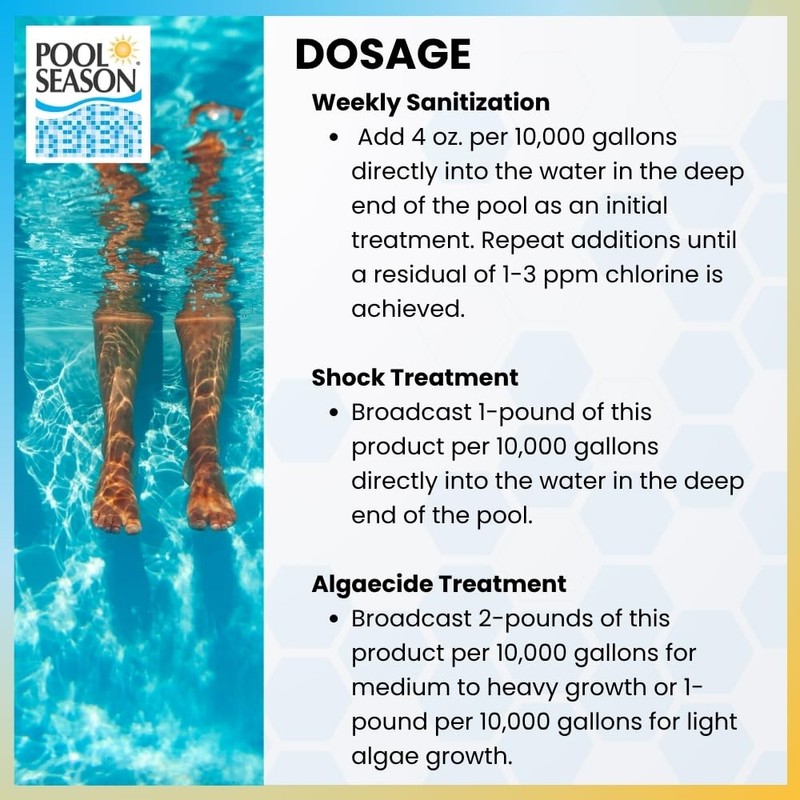 Pool Season 99% Di-Chlor Chlorinating Concentrate Shock and Sanitizer –