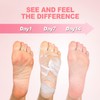 Foot Peel Mask – 3 Pack JVR Feet Exfoliating Mask