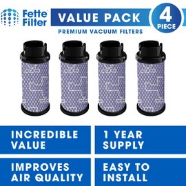 Fette Filter - Vacuum Cleaner Parts Filter Package Compatible with Cordless Vacuum Cleaner Inse N5 S6 S6P S600 - Pack of 4