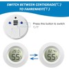 Zerodis Mini Digital LCD Thermometer Hygrometer for Pets Humidity Temperature