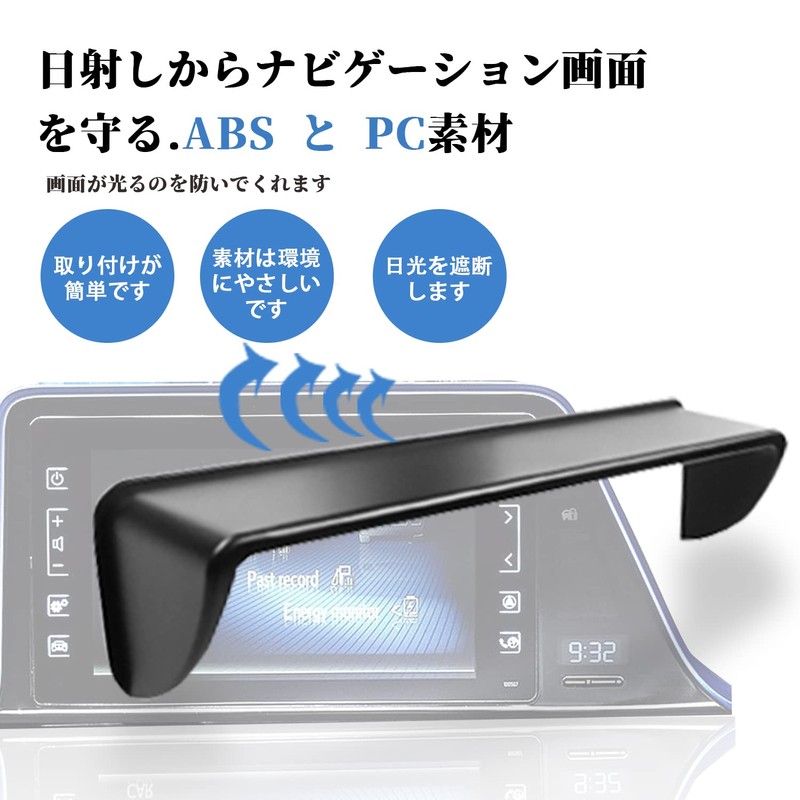 SHAOHAO Toyota C-HR RAV4 Yaris Corolla E21 Model Car Navigator,