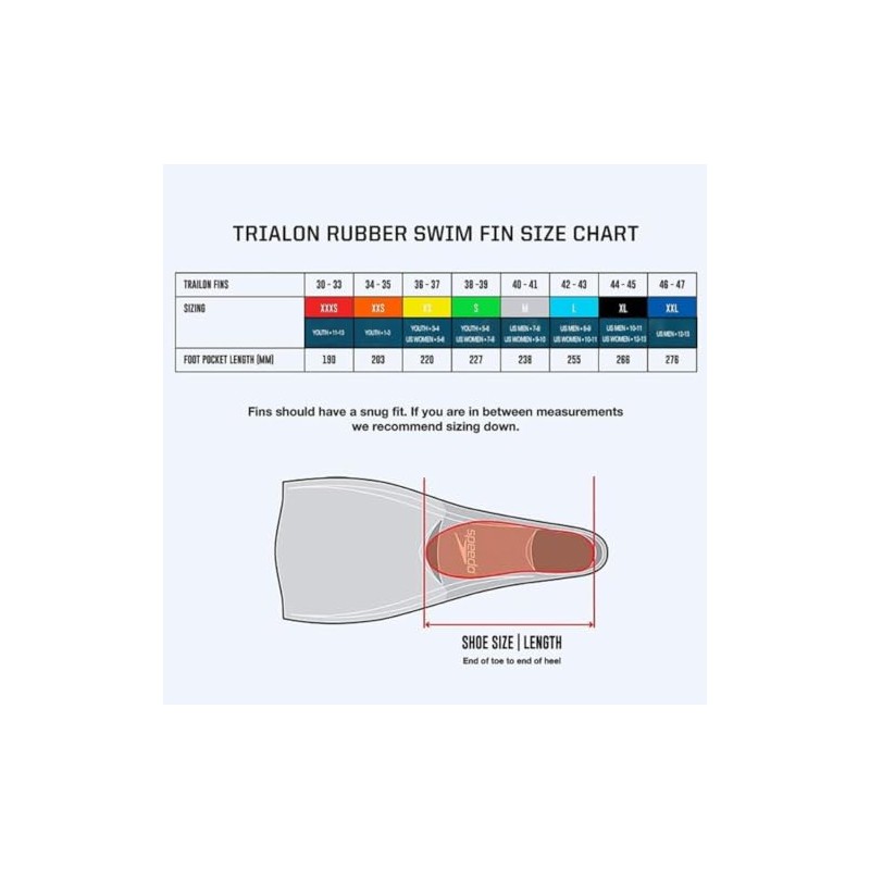 Speedo Unisex-Adult Swim Training Fins Rubber Long Blade, Black/Grey