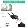 jingfei Digital to Analog Audio Converter, Digital SPDIF Optical to