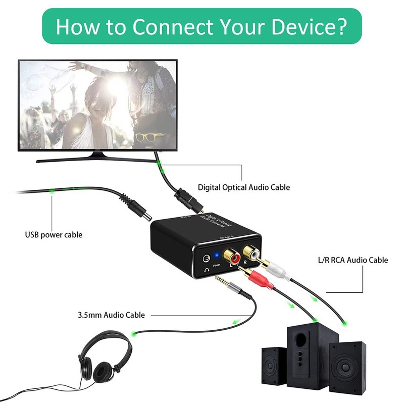 jingfei Digital to Analog Audio Converter, Digital SPDIF Optical to