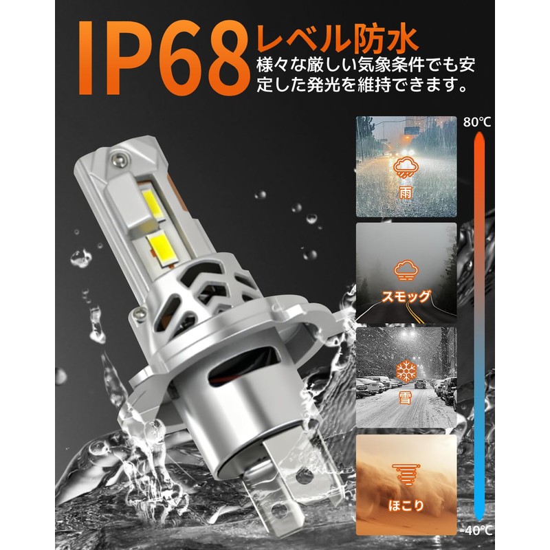 JICPLLX Y4-H4 H4 LED Headlight, Compatible with Car Inspections, Hi/Lo