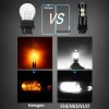 SHENKENUO 3157 LED Backup Reverse Light Bulbs KIT 2pc 6000K