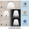Hokolite 7 Inch Motion Sensor Ceiling Light with Magnetic Base,
