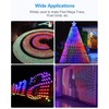 ALITOVE Mounting Strip for 12mm WS2811 Pixel 5V 12V 24V