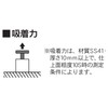 Niigata Seiki SK SKM-01D Strong Magnet, T-Shaped, Suction Force: 80N