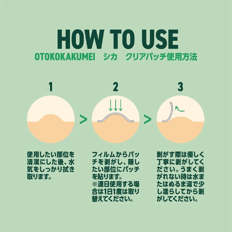 OTOKO KAKUMEI CICA Clear Patch, 36 Sheets