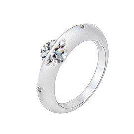 BQKBX Planet Spinning Ring (9)