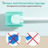 Qyoswab QYOSWAB (50 Pack) Safety Anti-Penetration Gum-Protective Mouth Swabs for