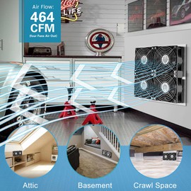 GDSTIME 4x120mm Powerful Computer Fans with AC Powered 100V 240V Variable Speed Controller DIY Cooling Ventilation Exhaust Projects for GPU Mining Rig Receiver TVs Network Rack Window Greenhouse Sheds