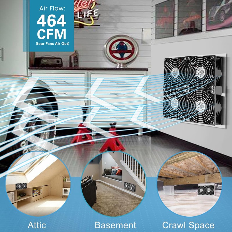 GDSTIME 4x120mm Powerful Computer Fans with AC Powered 100V 240V