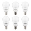 Sunlite A15 E17 LED Bulb, Intermediate Base Light Bulbs, 6