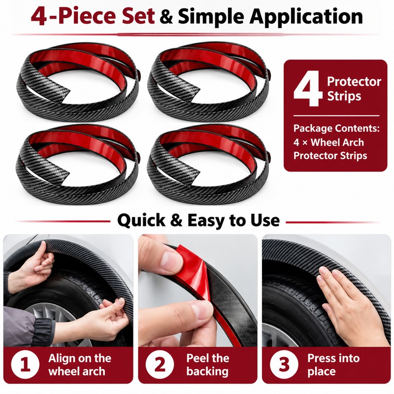 Wheel Arch Fender Protectors for Car Exterior – 4-Piece Carbon