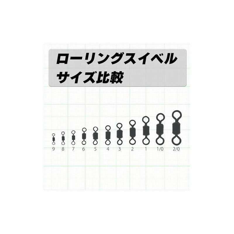 YO-ZURI [HP] Rolling Swivel, Black, No. 5