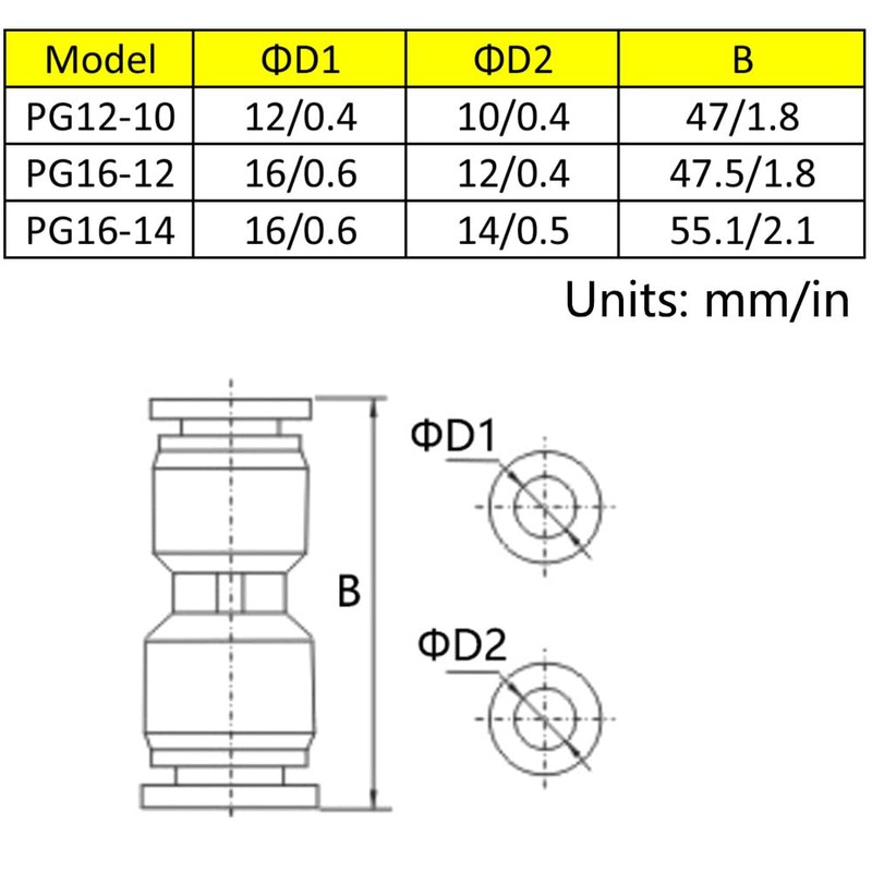 4Pcs Pneumatic Push to Connect Fittings, 12mm to 10mm Straight