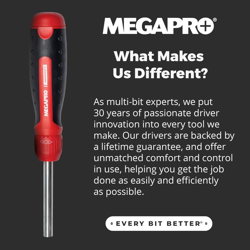 Megapro Tamperproof Security Screwdriver Set | Multi-Bit Screwdriver with ¼”