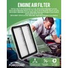 Forccord - 1 filtro de aire de cabina y 1