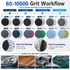 137Pcs 3 Inch Sanding Disc Polishing Kit, Headlight Restoration Kit