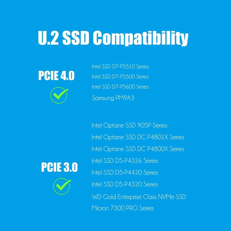 GLOTRENDS PU11 U.2 to PCIe 4.0 X4 Adapter for 2.5