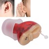 Wireless Hearing Aids Mini InEar Type Ear Sound Amplifier Elder