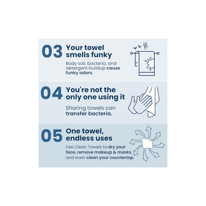 Clean Skin Club Clean Toalla Pequea (4 pack)