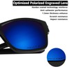 Alphax Deep Water Optimized Polarized Engraved Replacement Lenses for Oakley