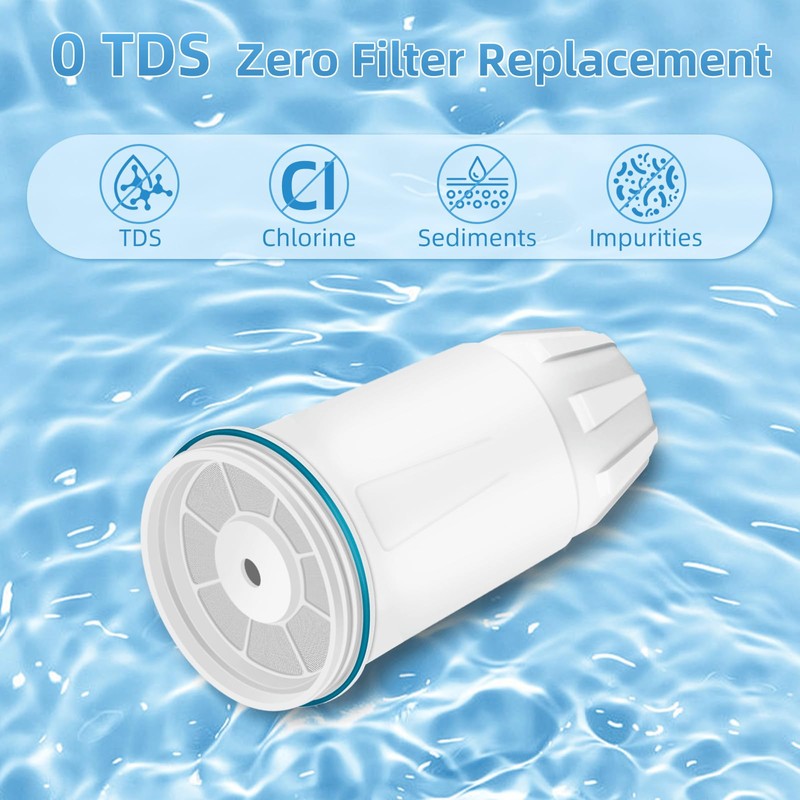 Upgraded Water Filters Replacement for ZERO Water Pitcher, 6 Pack