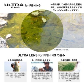 Swans WA7-0168 MBK Warrior 7 Sports Polarized Sunglasses, Matte Black, Free Size, Fishing, Golf, Climbing
