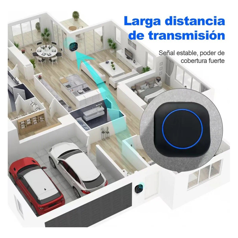 Timbre Inalámbrico Impermeable Con Luz Led 1 Transmiso 1 Rec