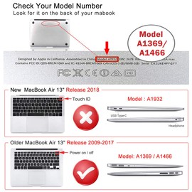 iCasso Case Compatible with MacBook Air 13 inch Case 2010-2017 Release Model A1369/A1466 Bundle Set, Plastic Hard Case Shell, Sleeve Bag, Screen Protector, Keyboard Cover and Dust Plug - Gradient