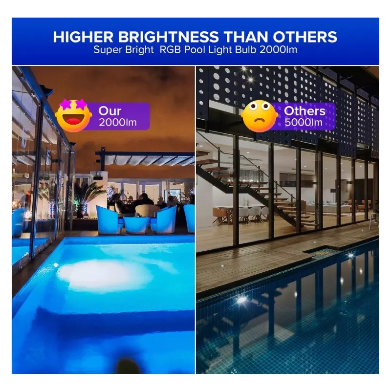 SANSI LED Pool Light Bulb for Inground Swimming Pool 30W